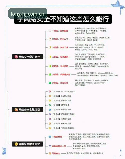 皇家国际正版入口稳定使用教程：从入门到精通的完整操作指南